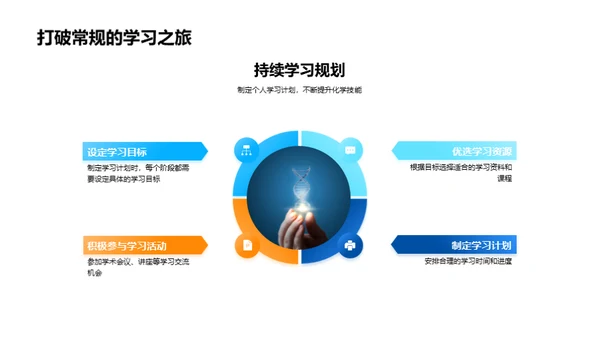 探索化学与生物医疗