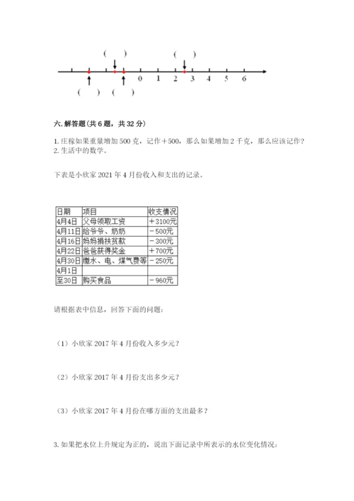 北师大版六年级下册数学 期末检测卷精品【预热题】.docx