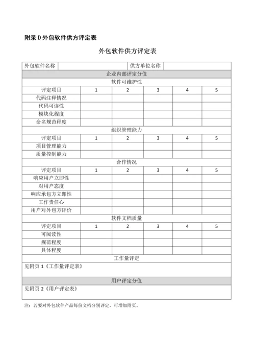 软件外包管理标准规范.docx