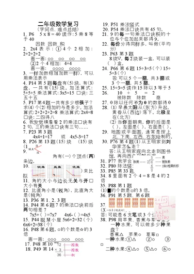 青岛版二年级数学上复习知识点