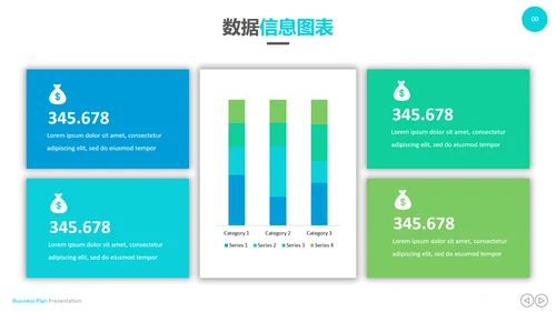 创意设计商业计划书公司简介商务PPT模板