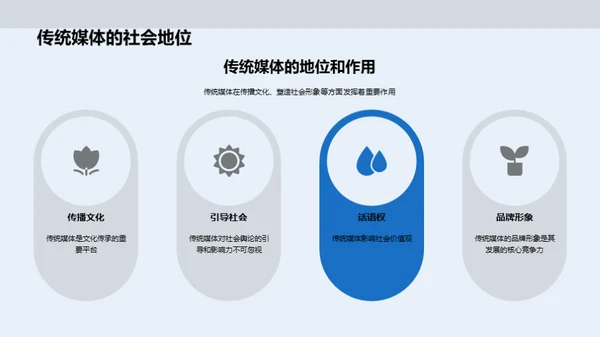 传统媒体与大雪节气