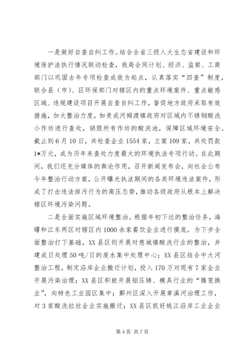 市环保局上半年工作总结及下半年安排.docx