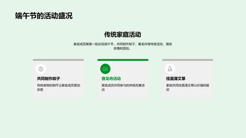 端午节文化研究报告PPT模板