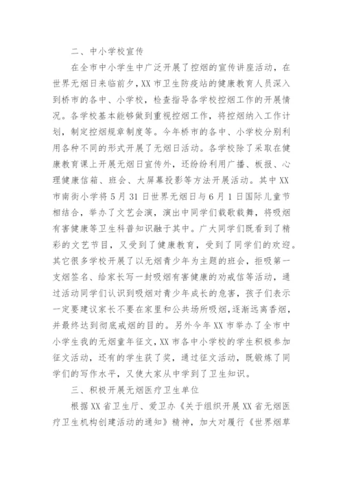吸烟的危害讲座小结.docx