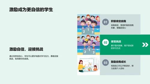 学习压力解析报告PPT模板