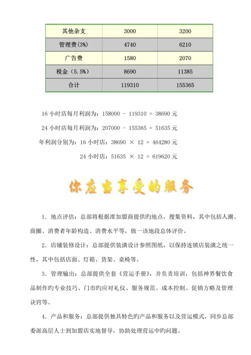 餐饮连锁店加盟招商手册.docx