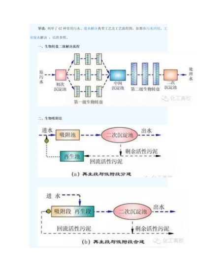 62种污水-废水处理典型标准工艺和标准工艺标准流程图.docx