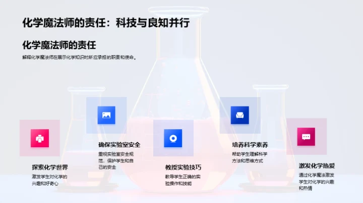 探秘化学奇幻之旅