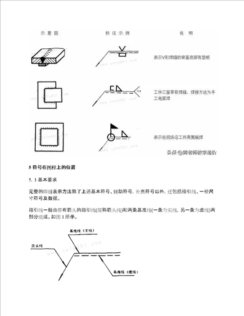 钢结构识图必看各种焊缝焊接符号图例