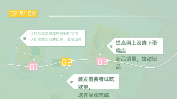 美食新品上市推广早茶通用PPT模板