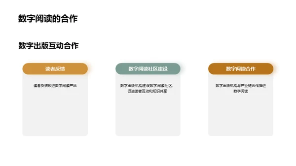 互联网+阅读：数字时代的阅读体验