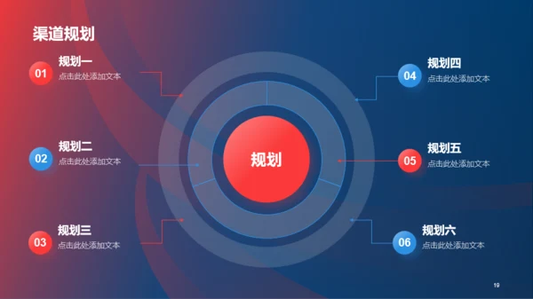 红蓝创意营销渠道管理与建设PPT