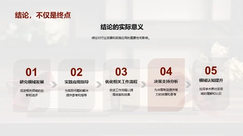 论文之旅