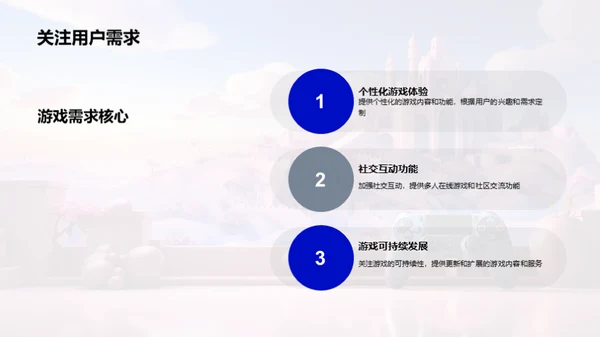 游戏娱乐行业未来探析