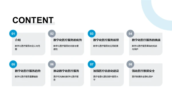 数字化医疗服务的发展与前景