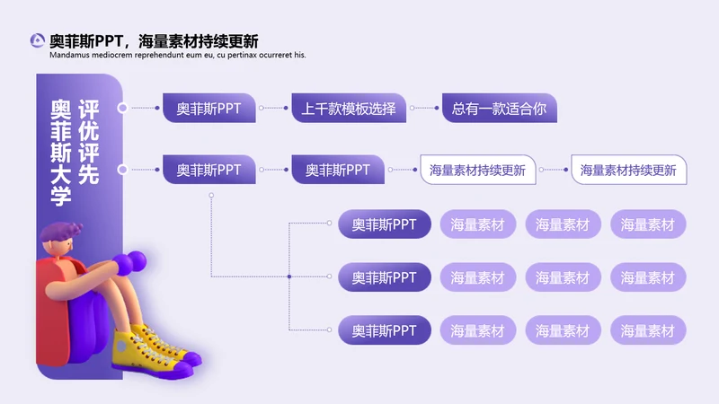 紫色3d组织架构图多项PPT单页