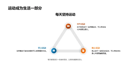 运动的艺术与科学