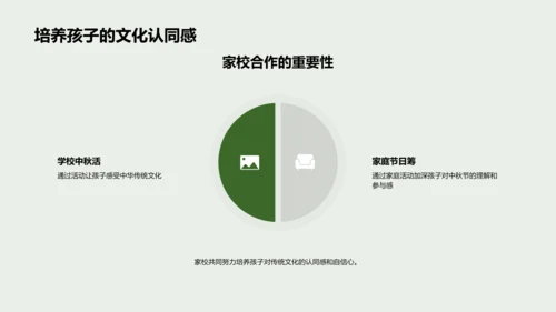 中秋节与教育分享PPT模板