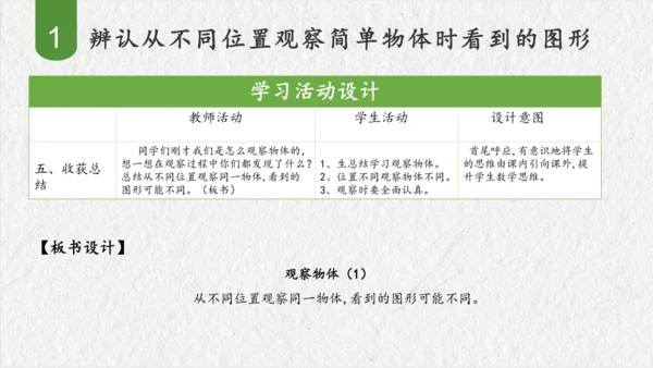 第五单元观察物体（一）（课件(共47张PPT)）二年级数学上册同步备课系列（人教版）