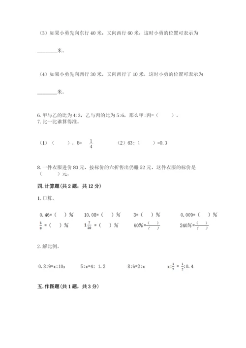 冀教版小学六年级下册数学期末综合素养测试卷附答案【典型题】.docx