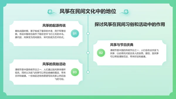 绿色国潮风中国非物质文化遗产——风筝制作工艺PPT模板