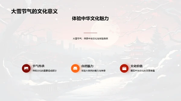大雪节气的校园文化