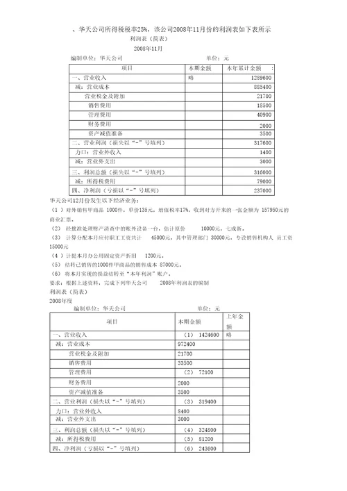 利润表习题含答案推荐文档