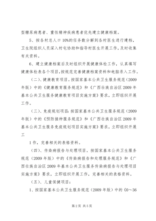 阿岗镇XX年基本公共卫生服务实施方案.docx