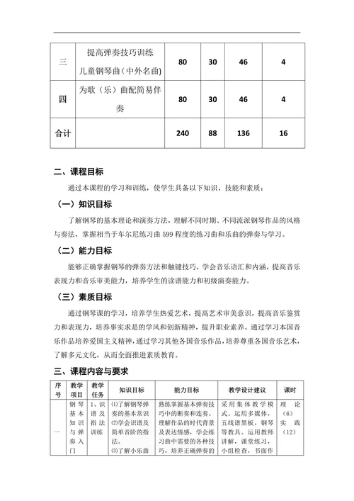 钢琴课程标准