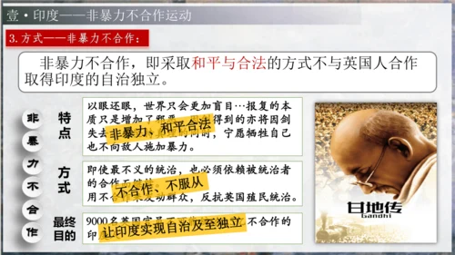 第12课 亚非拉民族民主运动的高涨（课件）-【课堂无忧】新课标同步核心素养课堂