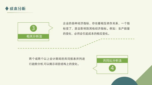 绿色清新简约商务成本分析公司培训PPT模板