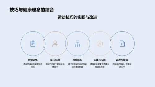 运动技巧与健康生活