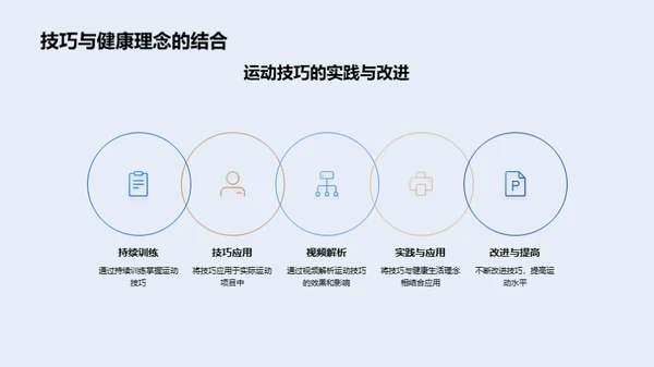 运动技巧与健康生活