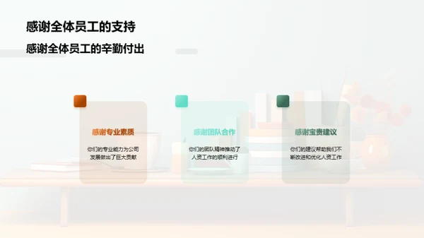 人资管理年度回顾与展望