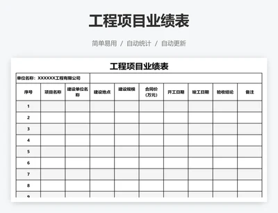 工程项目业绩表