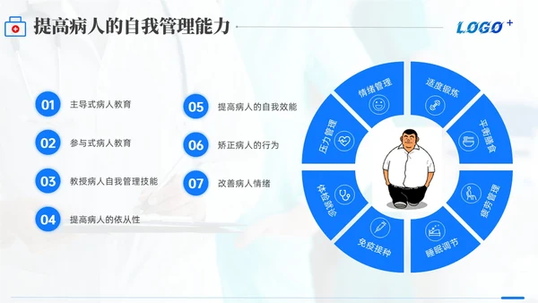 商务动态/慢病管理-创新型慢性病管理模式PPT通用模版