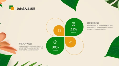 清新植物绿色教学设计述职报告PPT模板