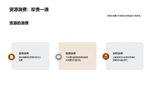 餐厅减少浪费，实现环保