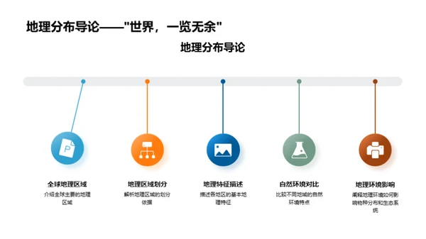 地理影响与人文交织