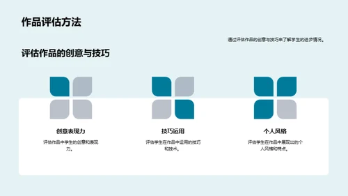 美术教学创新导向