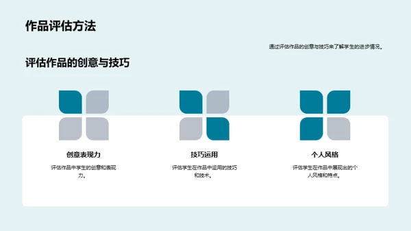 美术教学创新导向