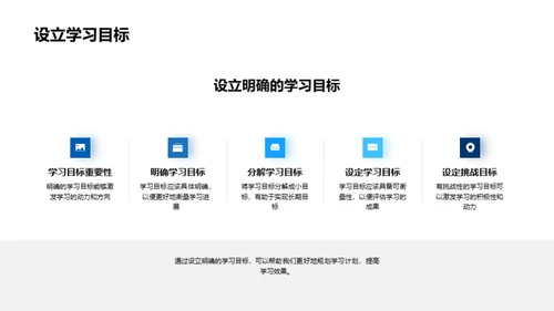 初一学习之道