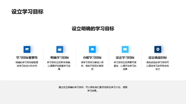 初一学习之道