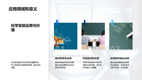 科学实验指导