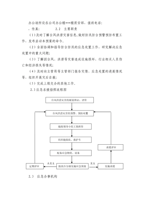 浙江某公司防台防汛应急预案.docx