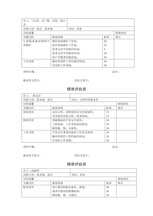 信息工程部绩效评估表个人.docx