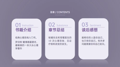 《蛤蟆先生去看心理医生》治愈心灵的力量通用PPT模板