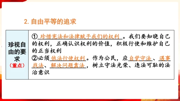 第四单元《崇尚法治精神》复习课件(共46张PPT)