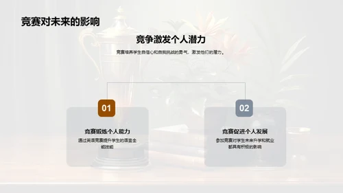 英语竞赛全解析